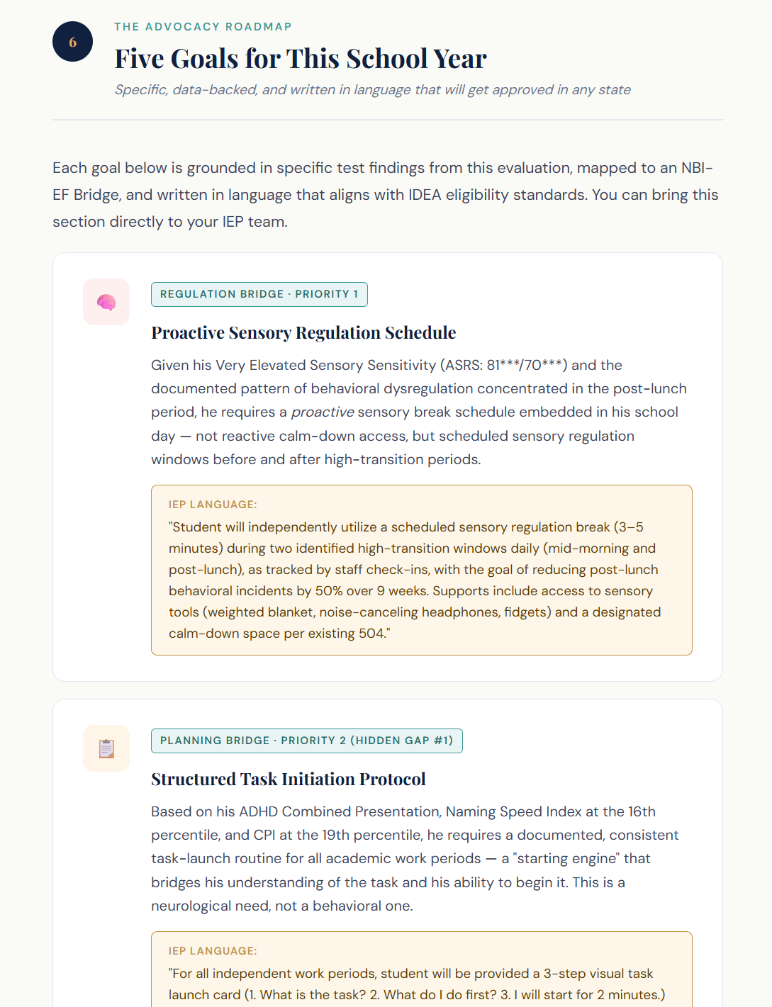 The Advocacy Roadmap