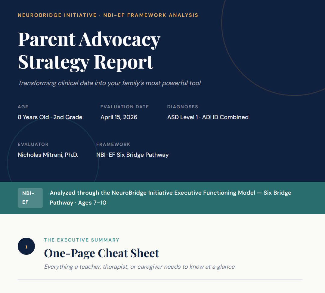 Report cover page