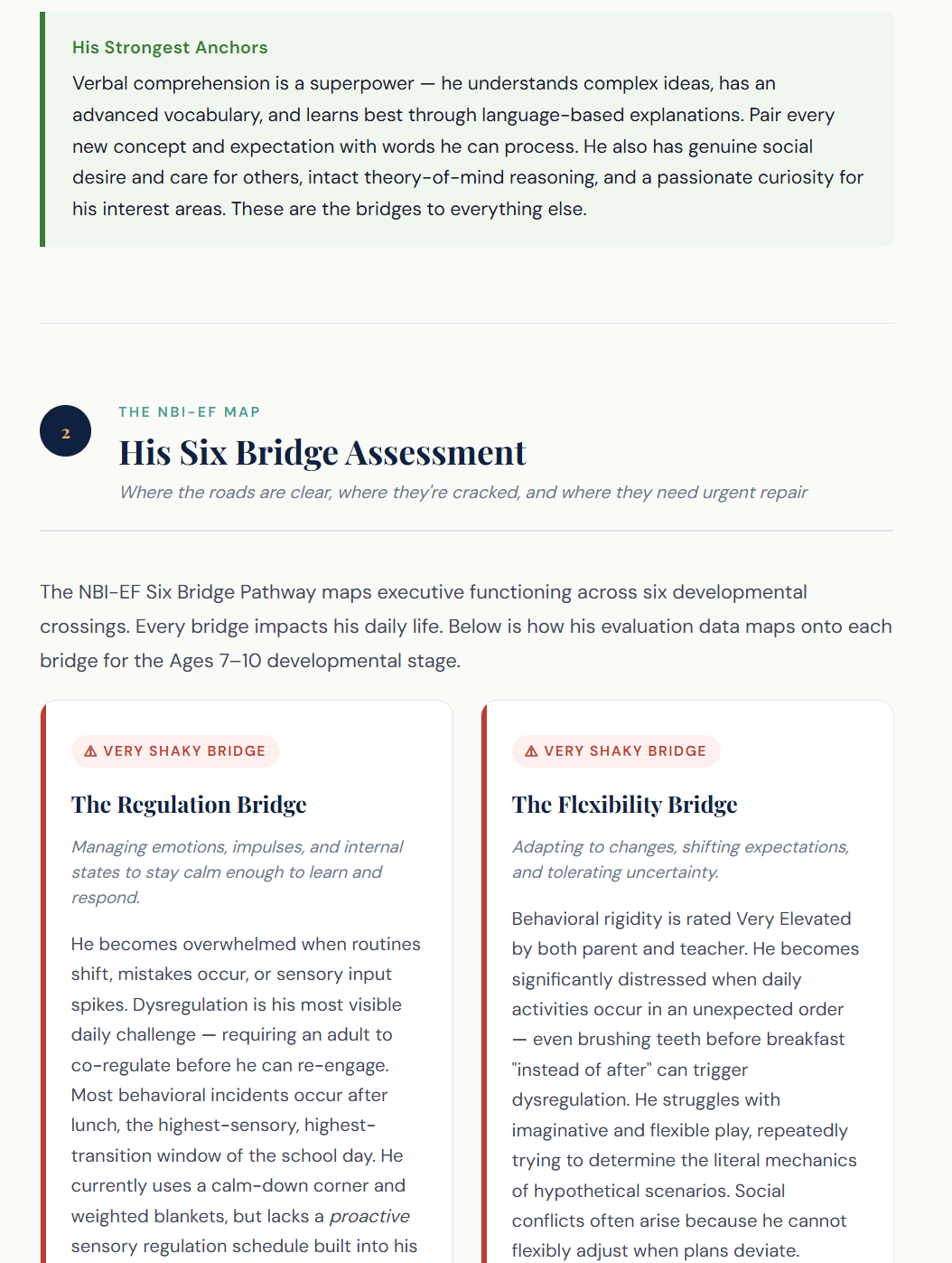 Six Bridge Assessment